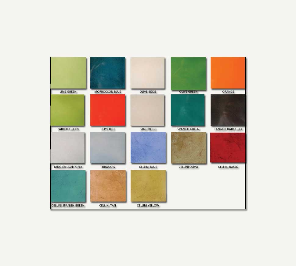 Keramos Tile & Stone